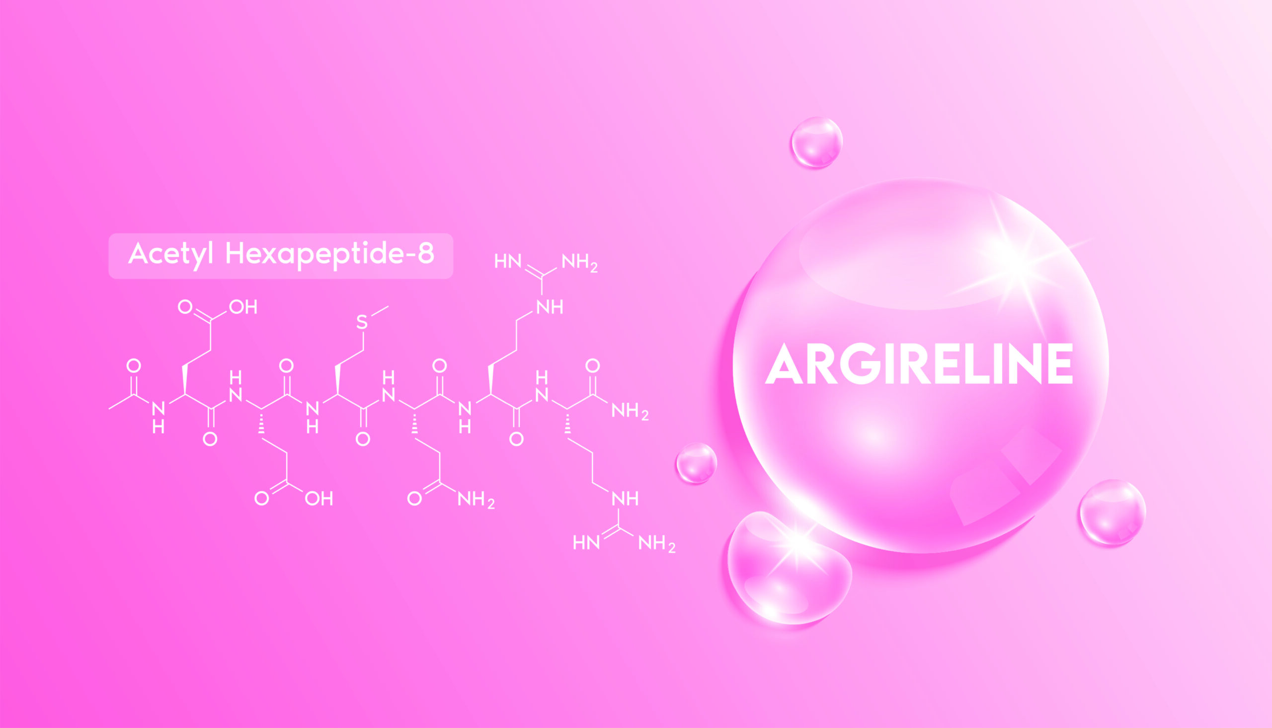 Argireline: Unveiling the Truth Behind the ‘Botox in a Bottle’ Buzz